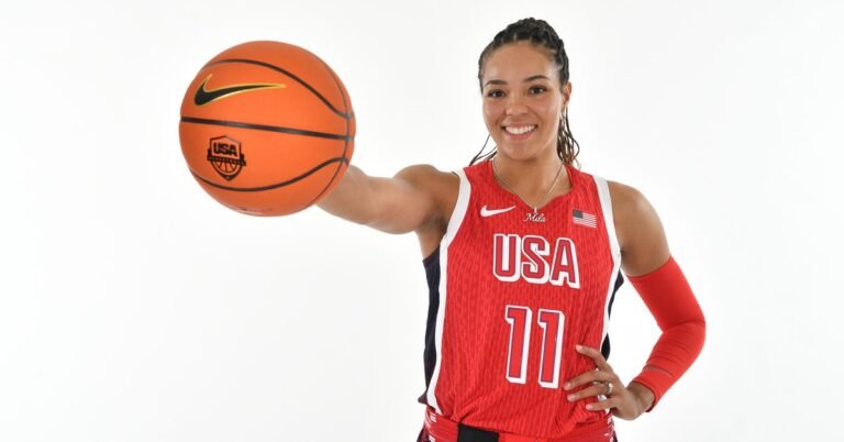 FIBA: How Group USA, different contenders charted paths to Paris Olympics