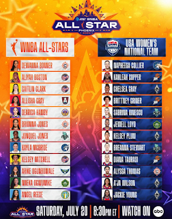 All-Celebrity rosters set | Ladies’s Hoops International