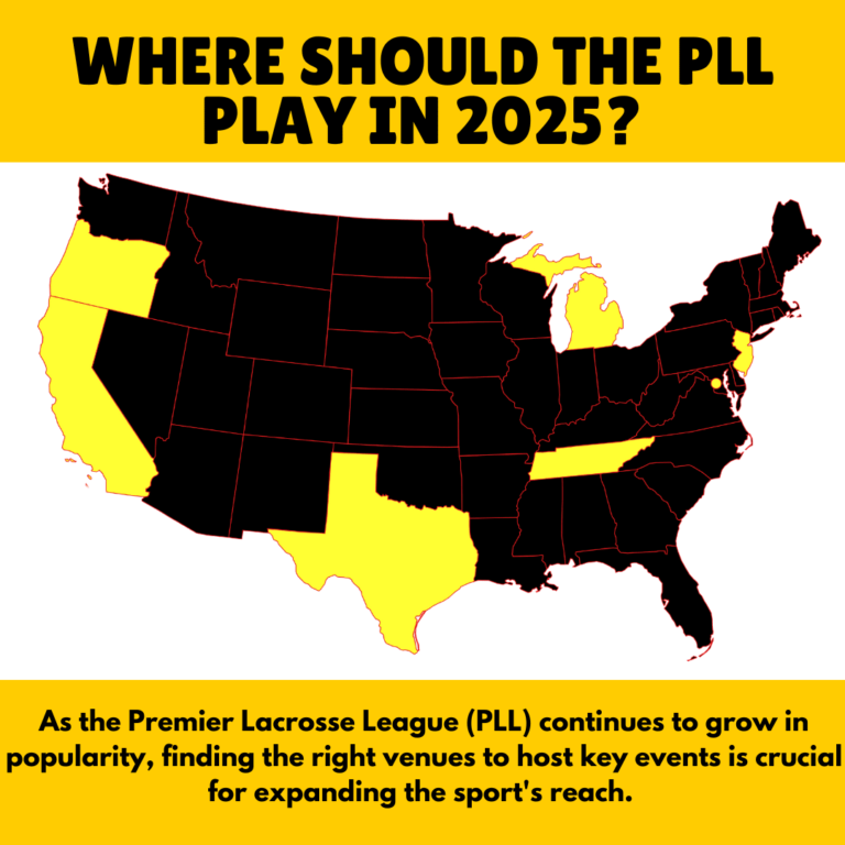 The place will have to the PLL play in 2025?