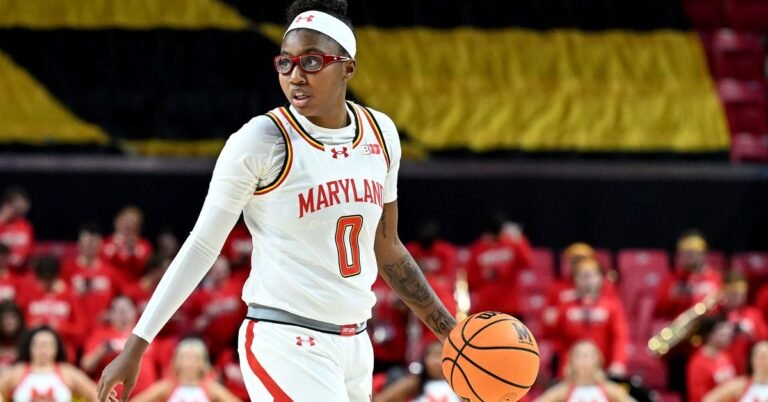 NCAAW: How Maryland’s reload is helping Shyanne Dealers’ WNBA Draft inventory