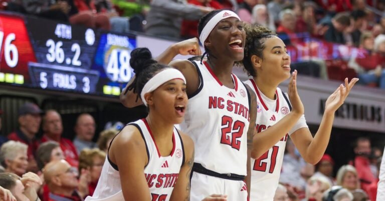 NCAAW: No. 13 NC State, TCU meet in WNBA Draft Lottery appetizer