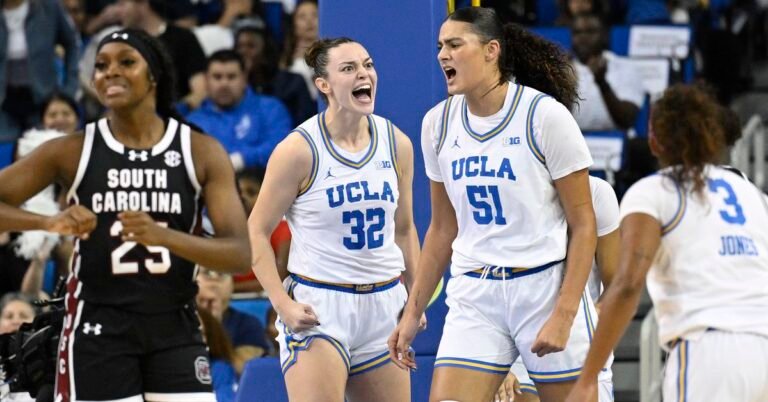 NCAAW: UCLA slays South Carolina, snapping 43-game successful streak