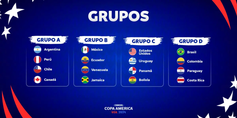 A COPA América 2024 primer
