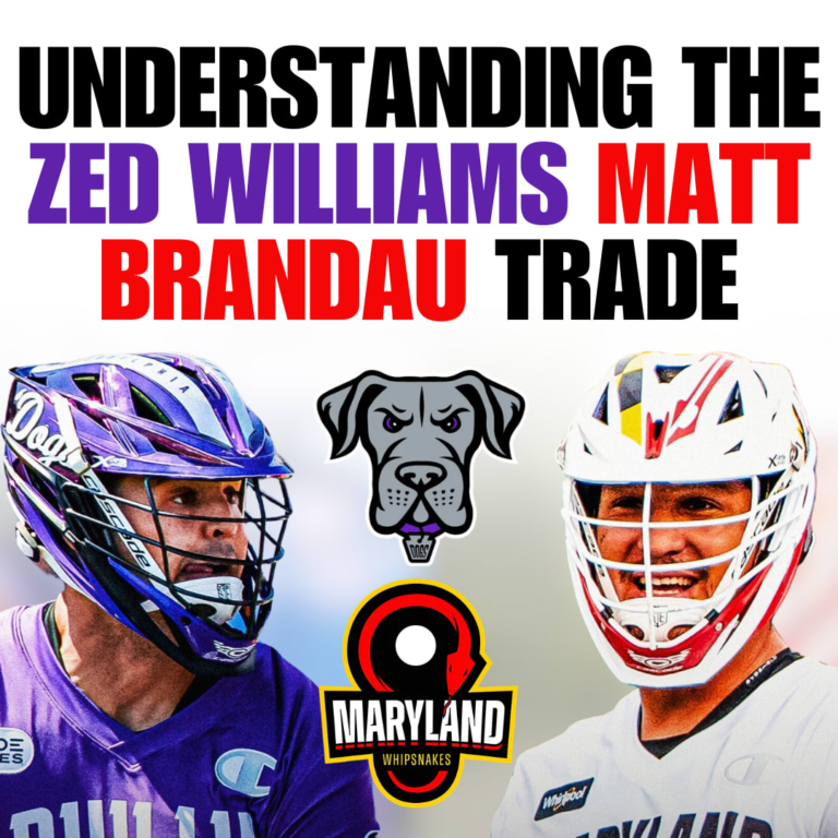Working out the Zed Williams / Matt Brandau Industry