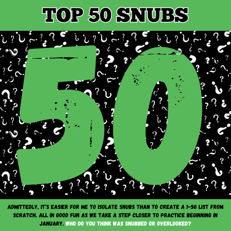 Most sensible 50 Snubs  – Lacrosse All Stars