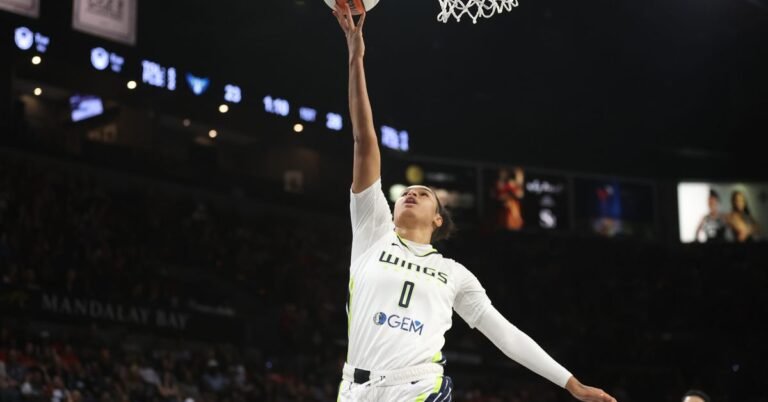 WNBA: How can the Wings get ready for No. 1 pick out Paige Bueckers?