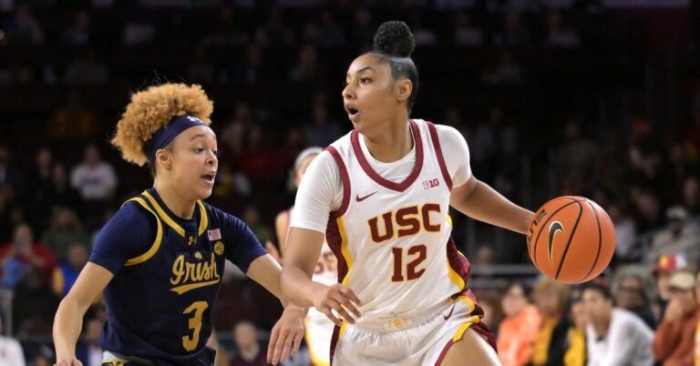 NCAAW: Betts, Watkins, Hildalgo or Paige for Nationwide Participant of the Yr?