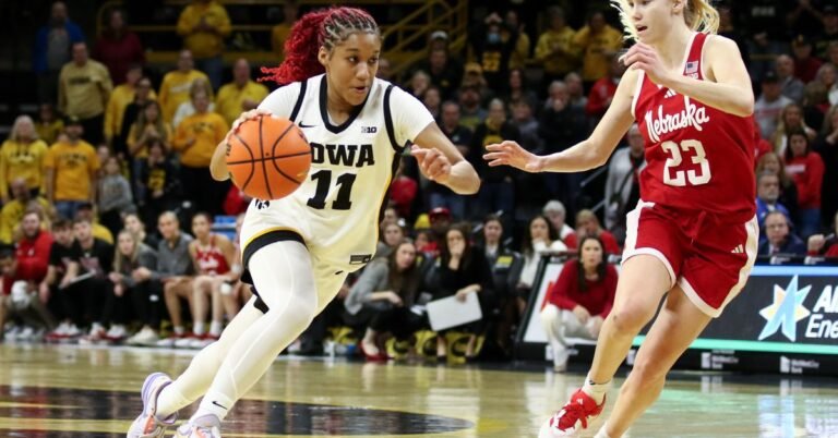 NCAAW: Deficient loose throw capturing sends Iowa to their four-straight loss