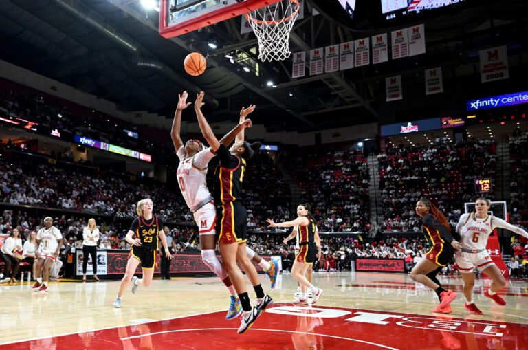 USC Ends Maryland’s Unbeaten Streak in Midweek NCAA Basketball Motion