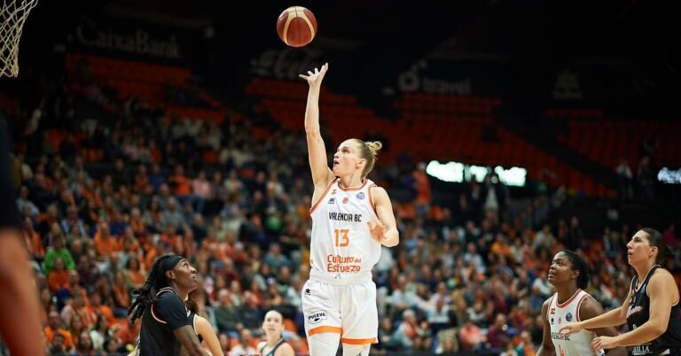FIBA: Groups taking part in for Ultimate Six seeding in EuroLeague Girls play-ins