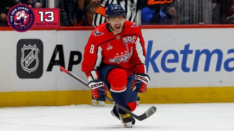 Washington Capitals captain Alex Ovechkin is 13 targets clear of breaking Wayne Gretzky’s all-time targets document