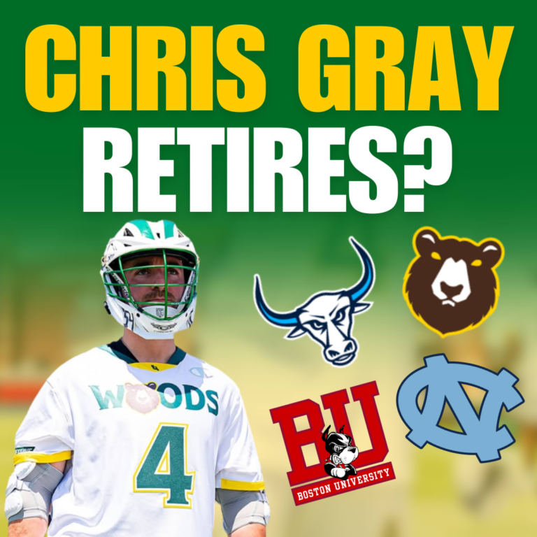 Chris Grey Retires: Surprising Finish to a Promising Profession