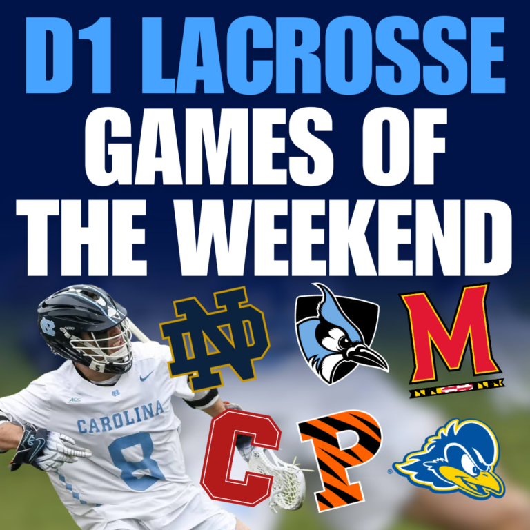 D1 Lacrosse Video games of the Weekend: Matchups & Predictions 2/22/2025