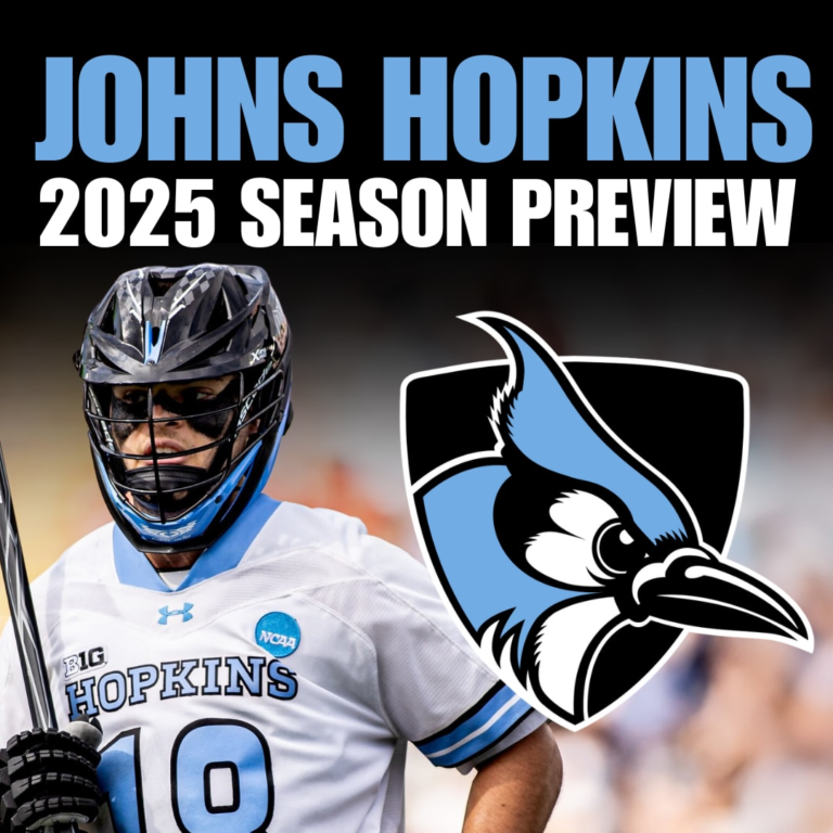 Johns Hopkins Lacrosse 2025 Preview