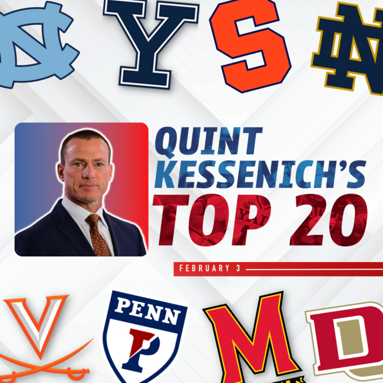 Quint Kessenich’s Best 20: February third, 2025