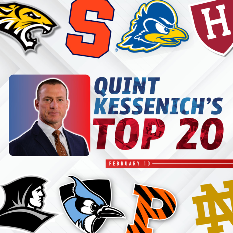 Quint Kessenich’s Most sensible 20: February tenth, 2025