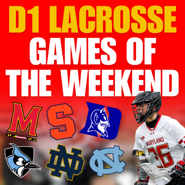 D1 Lacrosse Video games of the Weekend: Matchups & Predictions 2/28/2025