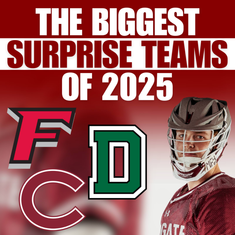 The Greatest Marvel Department 1 Lacrosse Groups of 2025