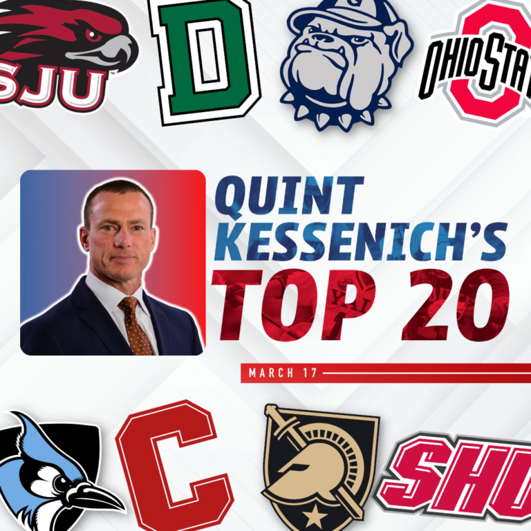 Quint Kessenich’s Most sensible 20: March 17, 2025