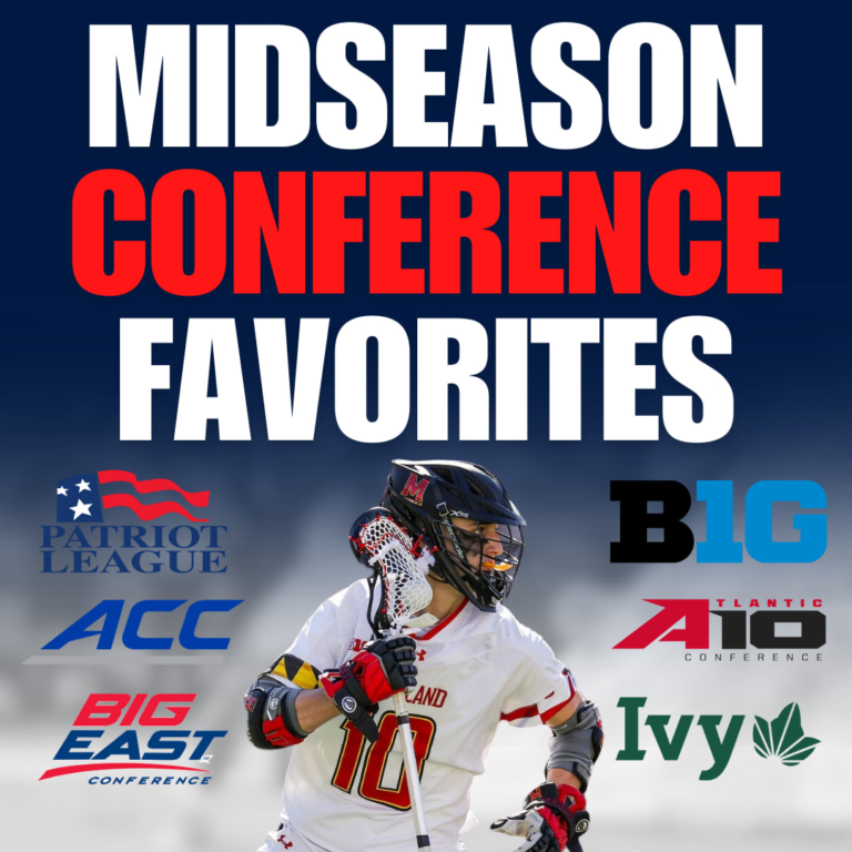 Midseason D1 Lacrosse Convention Favorites: Who’s Main the Race?