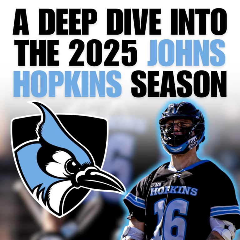 A Deep Dive into the 2025 Johns Hopkins Lacrosse Season