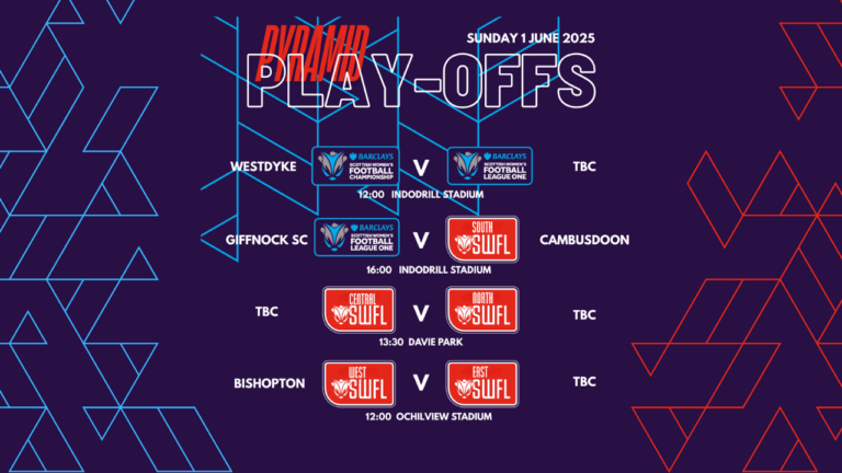 Venues introduced for Scottish Ladies’s Soccer pyramid play-offs