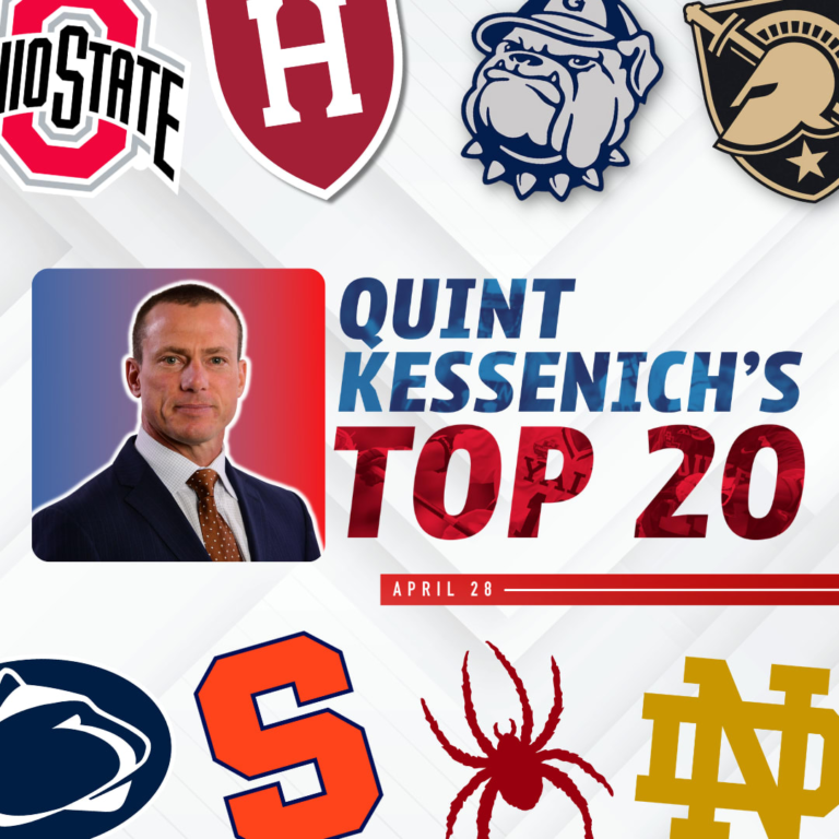Quint Kessenich’s Most sensible 20: April 28, 2025
