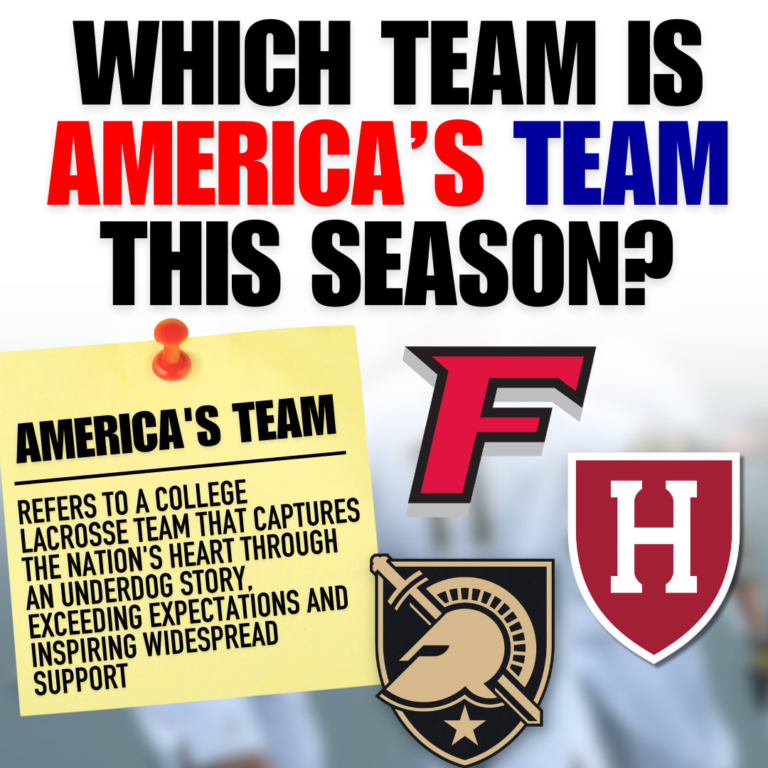 Which D1 School Lacrosse Staff is The us’s Staff?