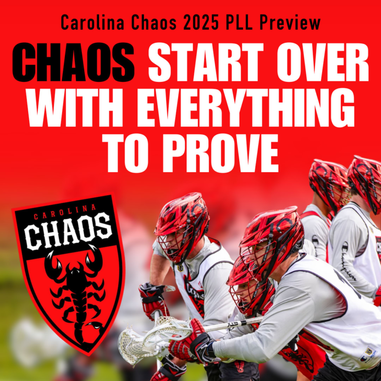 Chaos Get started Over With The entirety to Turn out: Carolina Chaos 2025 Preview