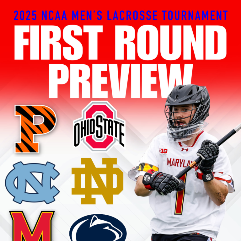 2025 NCAA Males’s Lacrosse Event First Spherical Preview