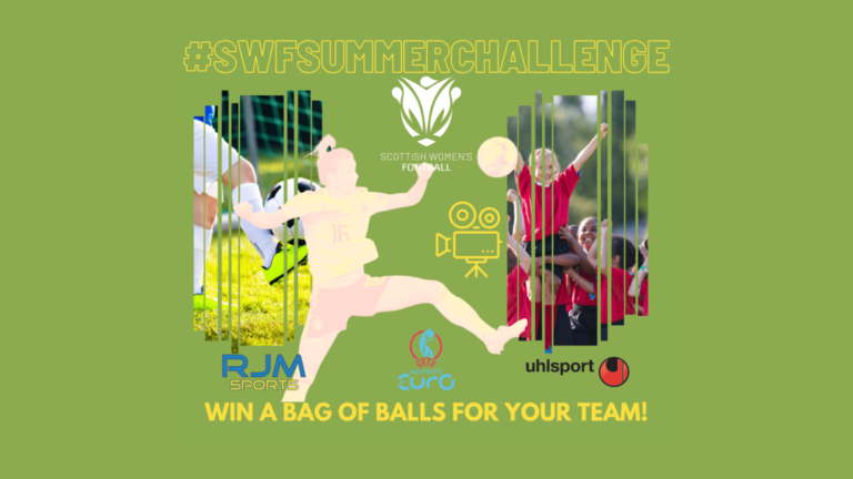 Euro 25 problem for women groups with likelihood to win RJM/uhlsport balls in your group