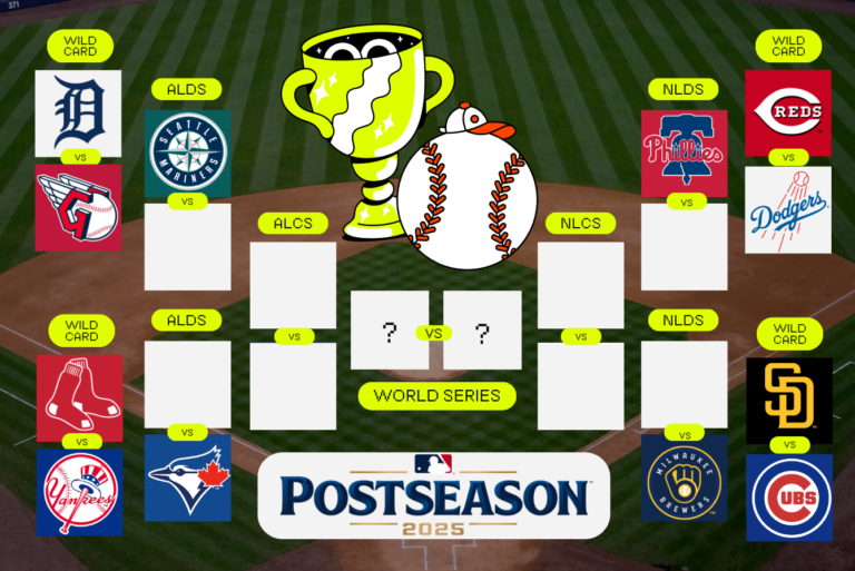 The whole lot you want to understand concerning the 2025 MLB postseason