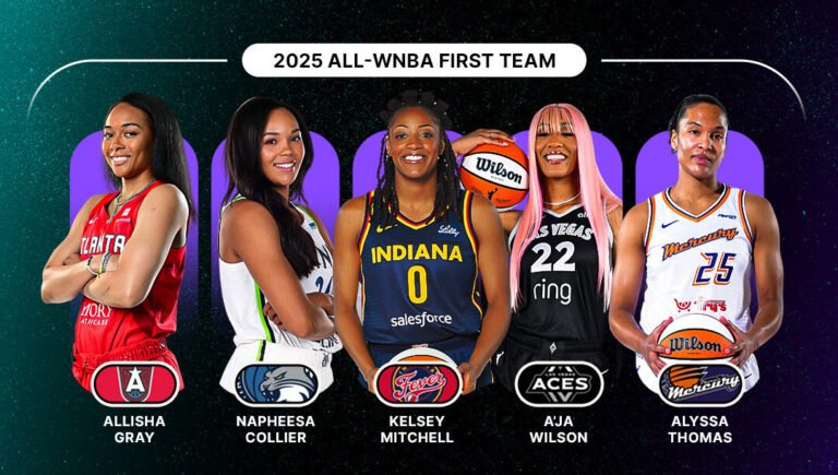 Las Vegas Aces Megastar A’ja Wilson Headlines 2025 All-WNBA First Workforce
